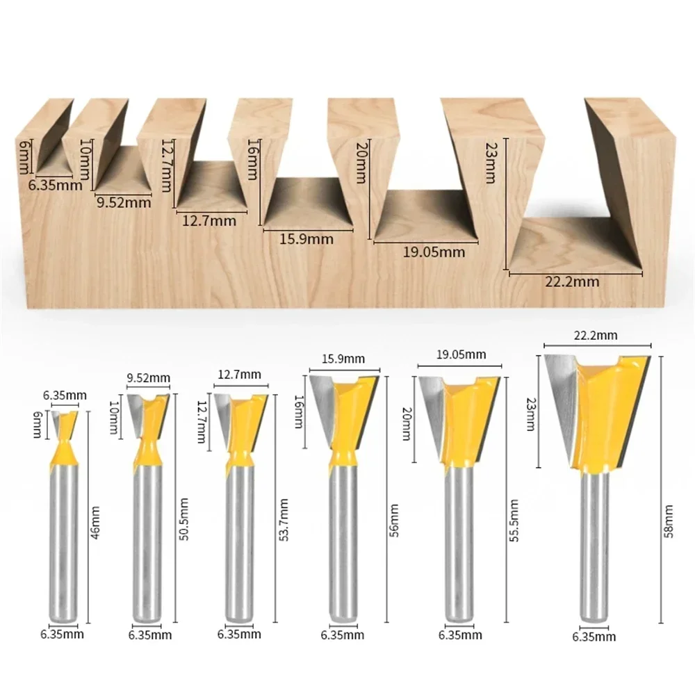 6mm 6.35mm 8mm 12mm 12.7mm Sch - Woodworking Nc recensie en prijs