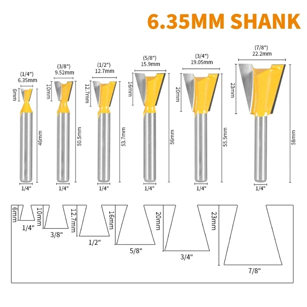 6mm 6.35mm 8mm 12mm 12.7mm Sch - Woodworking Nc recensie en prijs