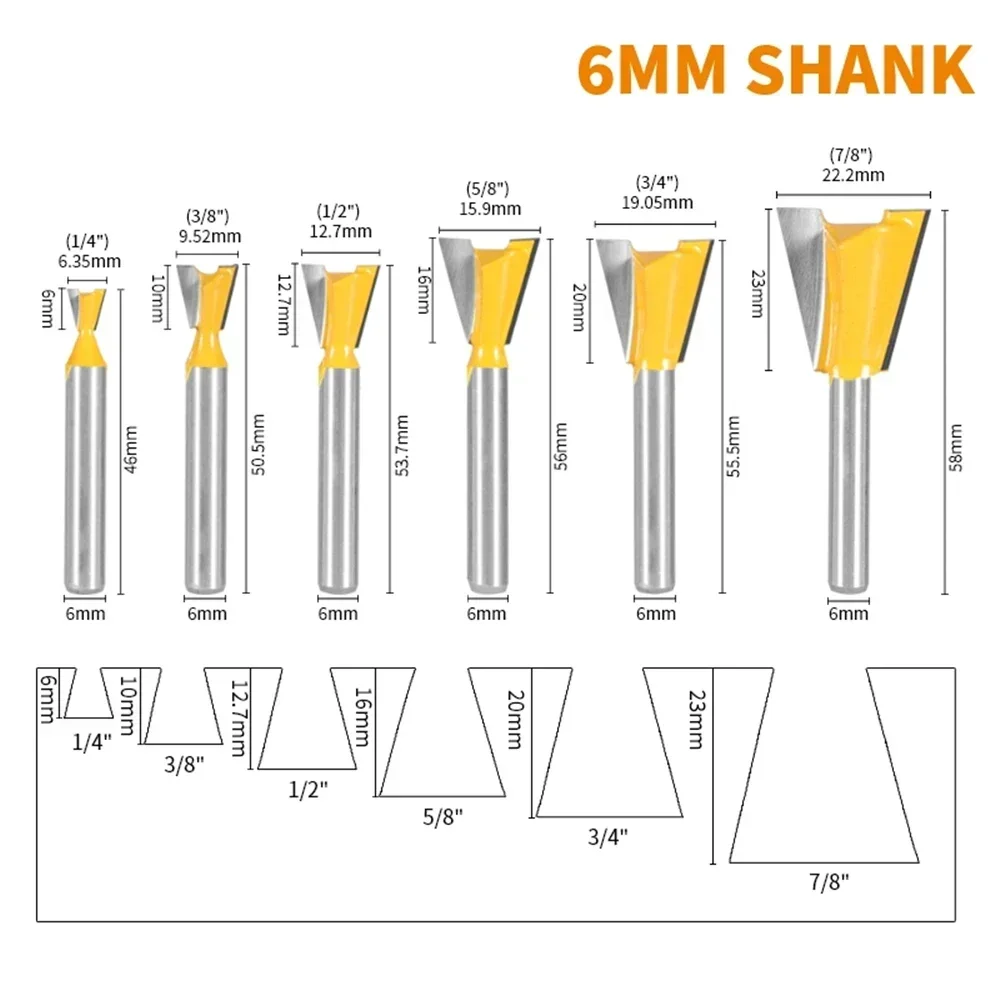 6mm 6.35mm 8mm 12mm 12.7mm Sch - Woodworking Nc recensie en prijs