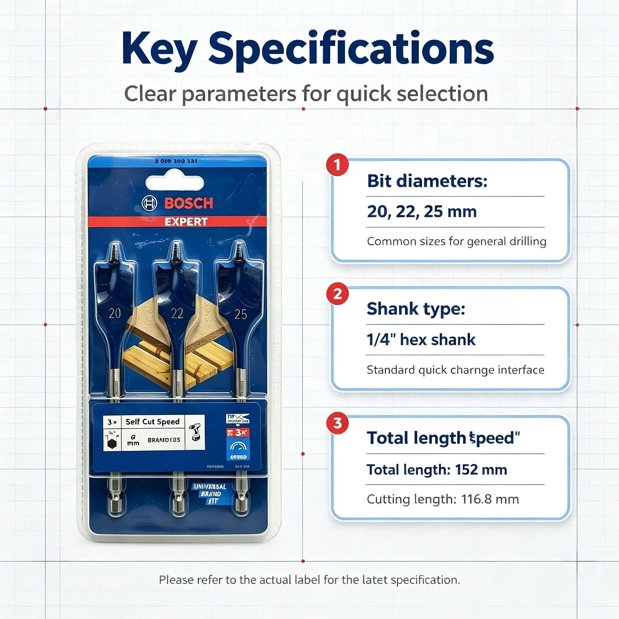Bosch EXPERT zelfsnijdende sne - Woodworking Boards recensie en prijs