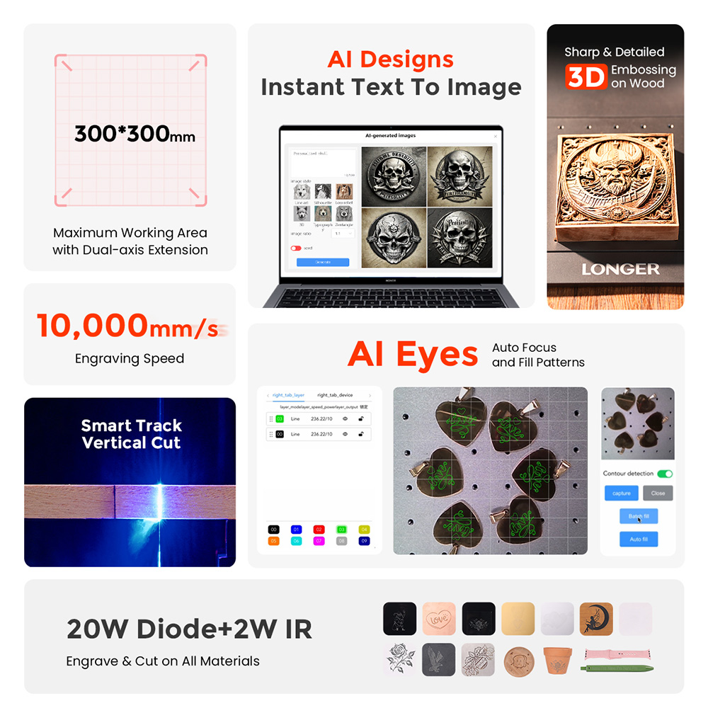 LONGER Nano Duo 20W dubbele la - Woodworking Design App Free recensie en prijs