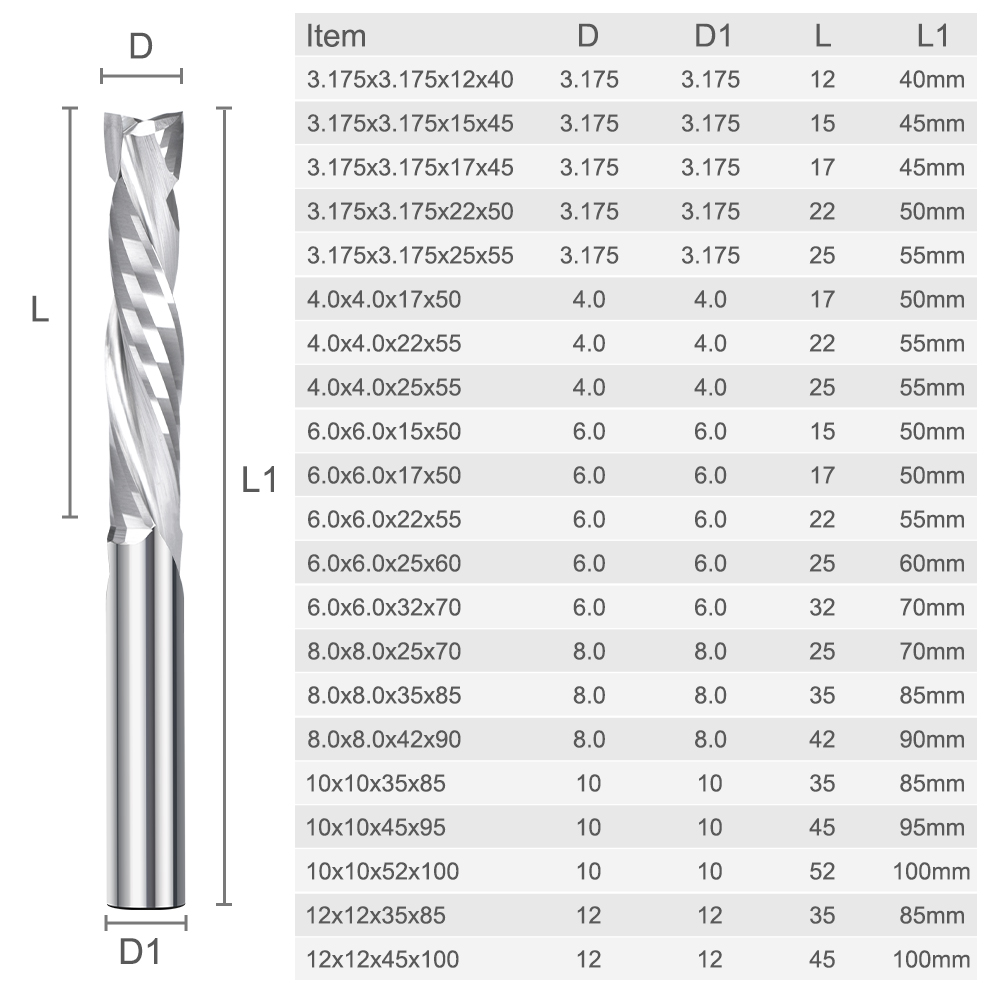XUCHUAN Freesfrees 3.175-12mm  - Woodworking Nc recensie en prijs