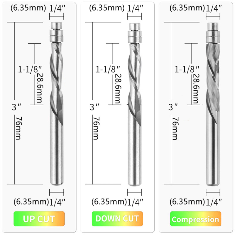 Spiraalvormige freesbit voor h - Router Bits For Woodworking recensie en prijs
