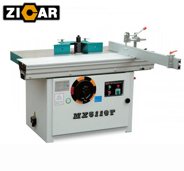 Populaire Heet verkoop ZICAR P - Zicar Woodworking Machine recensie en prijs
